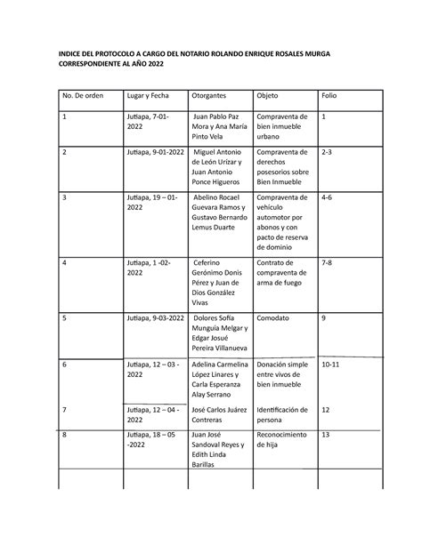 Indice Del Protocolo A Cargo Del Notario Derecho Notarial Usac