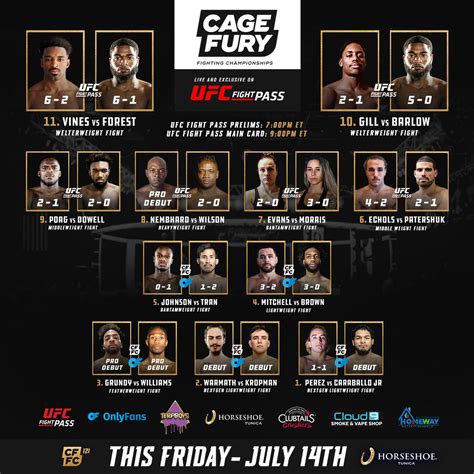 UFC FIGHT PASS On Twitter Its Fight Day And We Ve Got Ourselves A