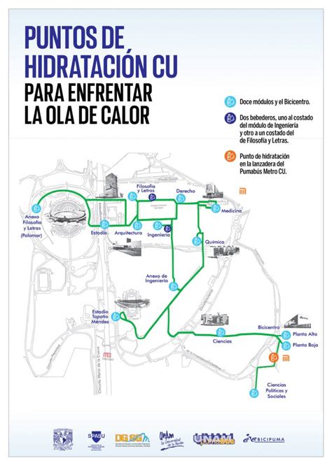 Puntos De Hidrataci N Cu Para Enfrentar La Ola De Calor Gaceta Unam