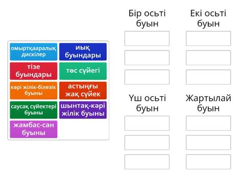 Буынның құрылысы мен қызметі - Group sort