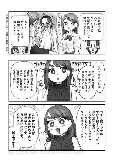 桜田 Sakuradamanga さんのマンガ 36作目 ツイコミ仮 桜田 漫画 マンガ