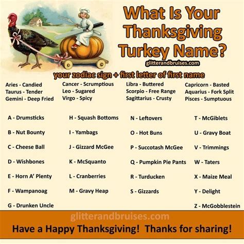 What Is Your Turkey Name Printable