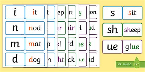 Editable Phase 2 3 And 5 Phoneme Flashcards Pack Twinkl