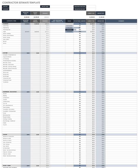 Job Cost Report Template Excel Budget Worksheets Excel Excel Budget