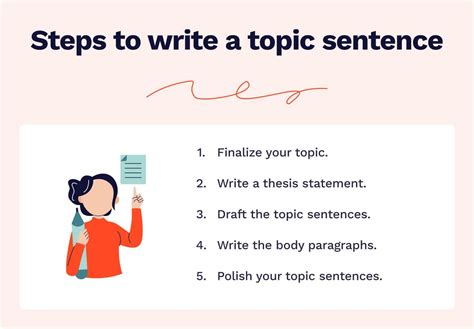 Free Topic Sentence Generator Make A Topic Sentence For Essay Or Speech