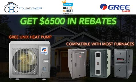 Heat Pump Vs Air Conditioner Which One Is Best For You