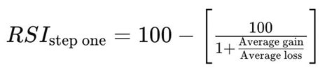 Qué es el índice de fuerza relativa RSI Relative Strength Index