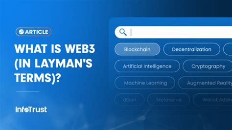 What Is Web3 In Laymans Terms