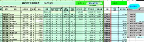 Excel財務表格財務固定資產自動折舊表格 自動生成會計分錄