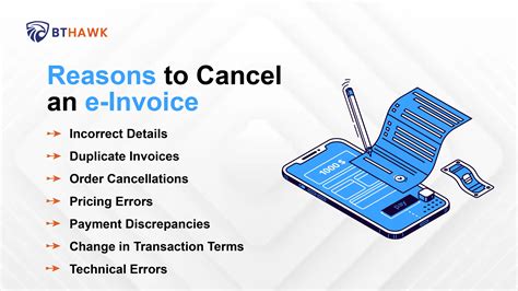 How To Cancel E Invoice In Gst Portal