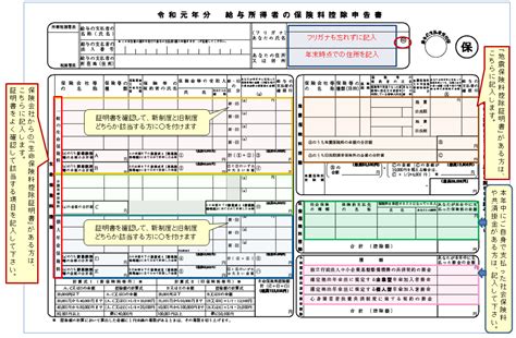 令和元年の年末調整 提出書類の内容と書き方について