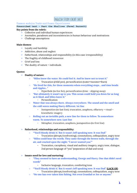 English All Modules English Study Cheat Sheet Common Module Texts