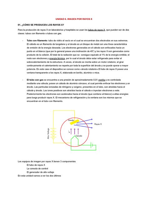 Imagen POR Rayos X Hale I UNIDAD 6 IMAGEN POR RAYOS X 01 CÓMO SE