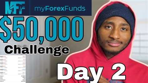 My Forex Funds 50k Challenge Day 2 YouTube