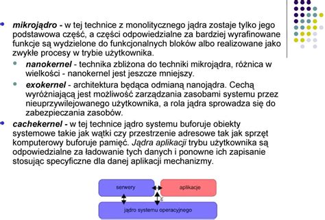 Architektura System W Informatycznych System Operacyjny Podstawowe