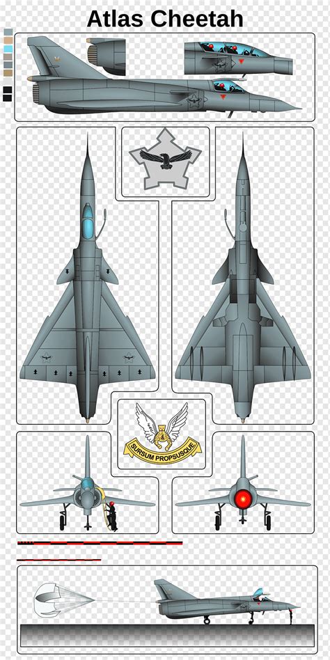 Atlas Cheetah Iai Kfir Dassault Mirage Iii