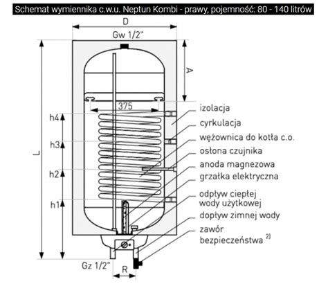 Galmet wymiennik z wężownicą 140l SGW S Neptun2 Kombi wiszący lewy 06