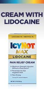 Amazon Icy Hot PRO No Mess Pain Relief Cream 3 Oz Tube With Menthol Camphor Massaging