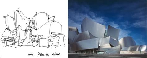 Frank Owen Gehry Archinomy