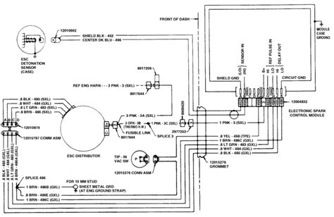 Esc Module Location