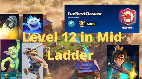 Feeling The Wrath Of Mid Ladder Trophies Youtube