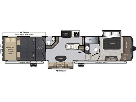 Keystone Montana Rl Rvs For Sale