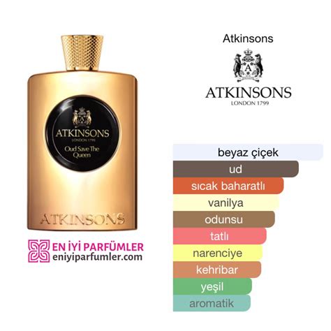 Orto Parisi Terroni Edp 50 Ml Unisex Tester Parfüm En İyi Parfümler