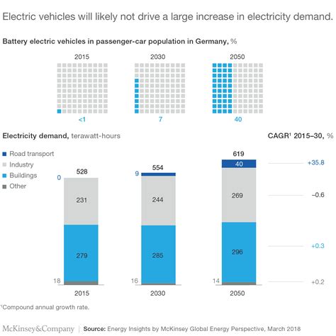 The technical breakdown of what does peak mean in data science 29