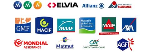 Liste Des Compagnies D Assurances Auto En 2021 Conseils Service Fr