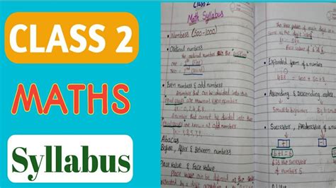 Class 2 Maths Syllabus Maths Syllabus For Class 2 Grade 2 Maths