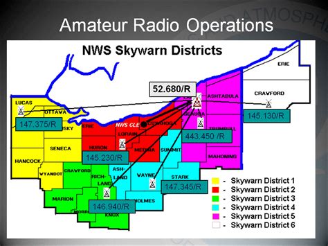 Cleveland Police Districts Map