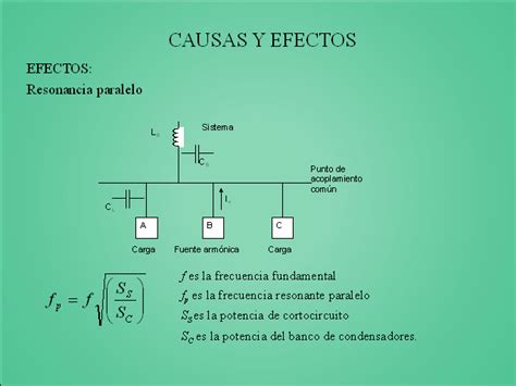 Arm Nicos Causas Y Efectos