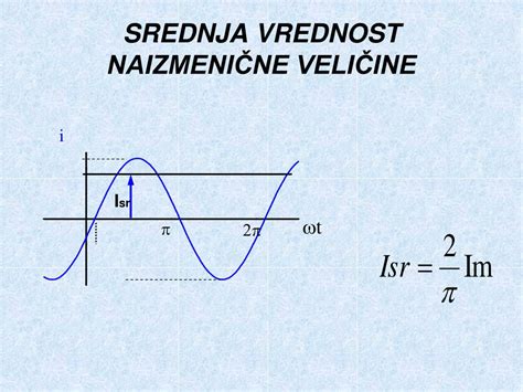 PPT PARAMETRI NAIZMENIČNE STRUJE PowerPoint Presentation free