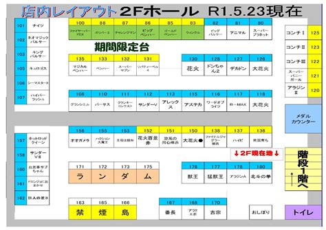 5月31日（金）お休み台 パチスロ専門ゲームセンター 「dendo～殿堂」上野店ブログ