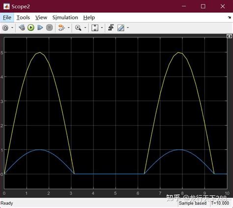 Matlab Simulink