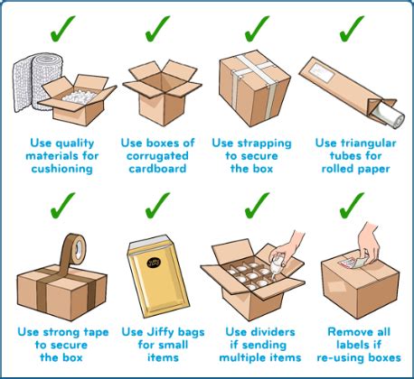 5 THINGS YOU NEED TO DO BEFORE SENDING A PARCEL OR DOCUMENT