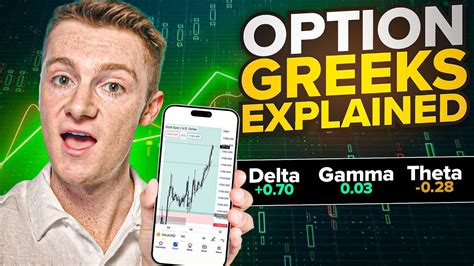 Option Greeks Explained Options Trading 101 With Examples YouTube