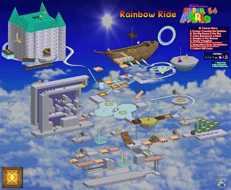 Super Mario 64 Rainbow Ride Map By Vgcartography On Deviantart