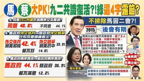 【每日必看】馬英九vs蔡英文出訪pk 最新民調一面倒｜陸媒 台獨政治場所 將是共軍攻台首要目標 20230410 中天新聞ctinews Youtube