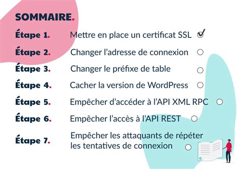 Checklist S Curiser Et Mettre Jour Votre Site Wordpress En