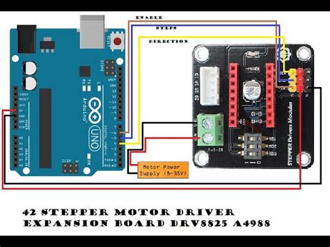 Drv Stepper Motor Driver Arduino Tutorial Webmotor Org