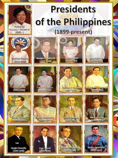 Presidents of the Philippines laminated chart A4 size makapal, Hobbies ...