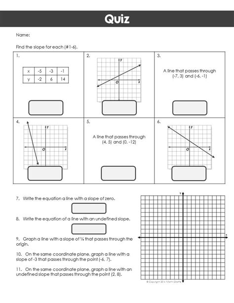 Types Of Slopes Worksheet Algebra Slope Undefined Grade Nega