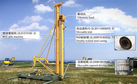 现浇混凝土大直径管桩及复合地基技术与应用 高校科技创新重大成就