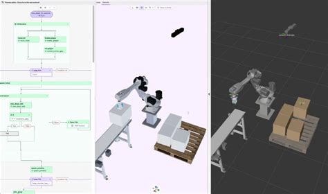 A First Look At Supporting ROS Within The Intrinsic Platform Comau