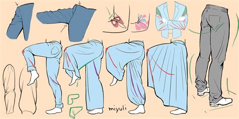 Anime Clothes Shading Tutorial Where should the light come from