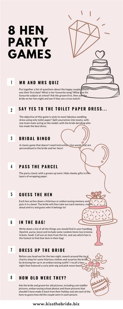 Plan The Perfect Hen Or Bachelorette Party With These Fabulous Fun Hen Party Games Ideas