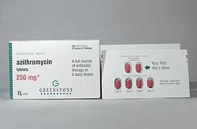 250 mg Z-Pak Antibiotic - World Fast Delivery