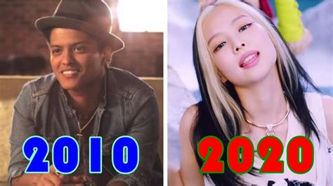 Top 10 Most Watched Music Videos Each Year 2010 2020 Youtube