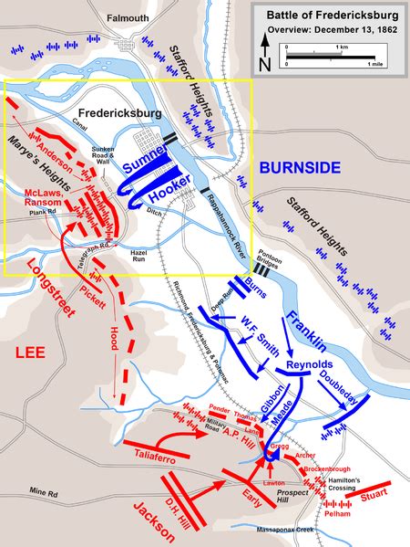 Battle of Fredericksburg (Dec. 11–15, 1862) Summary & Facts